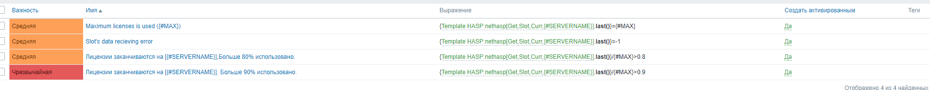 Как мониторить ключи hasp на сервере 1с. Мониторим с помощью zabbix hasp ключи.